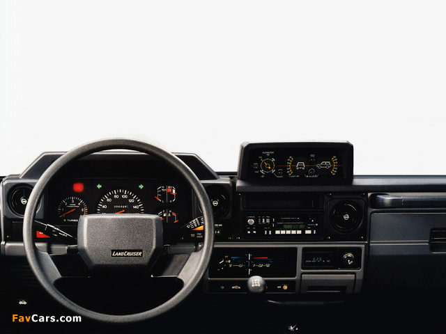 Pictures of Toyota Land Cruiser II (LJ71) 1985–90 (640 x 480)
