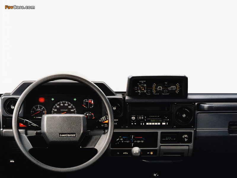 Pictures of Toyota Land Cruiser II (LJ71) 1985–90 (800 x 600)