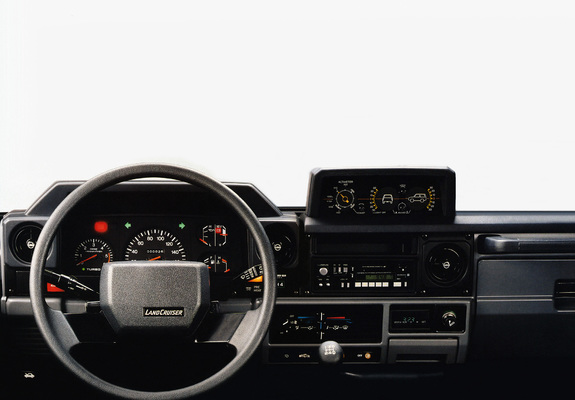 Pictures of Toyota Land Cruiser II (LJ71) 1985–90