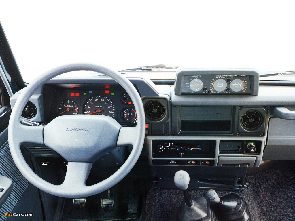 Toyota Land Cruiser II (LJ73) 1990–96 wallpapers (1024 x 768)