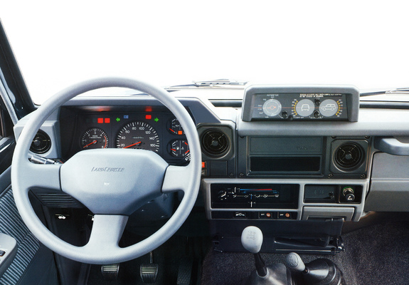 Toyota Land Cruiser II (LJ73) 1990–96 wallpapers