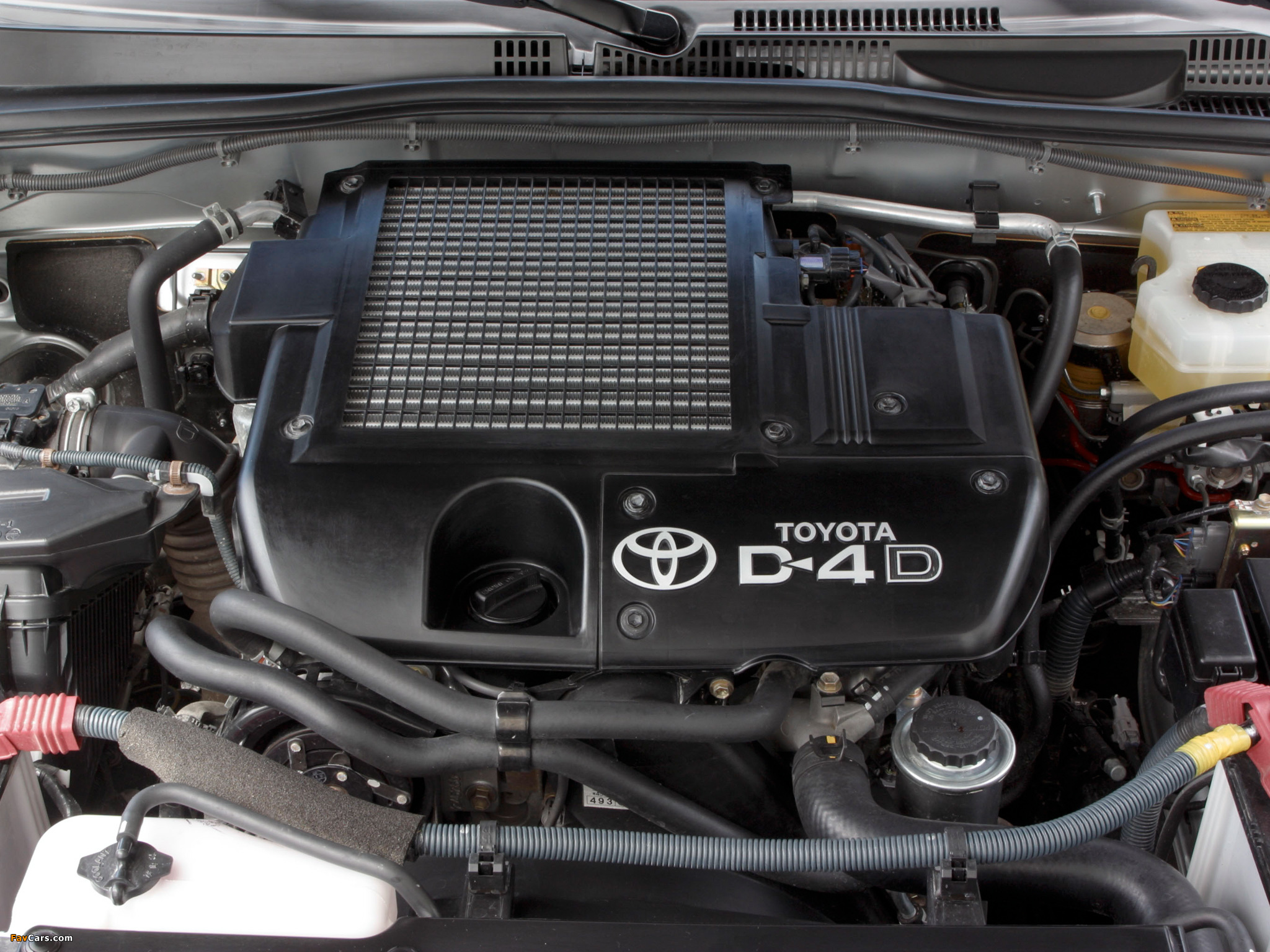Images of Toyota Land Cruiser Prado 3-door (J125W) 2003–09 (2048 x 1536)