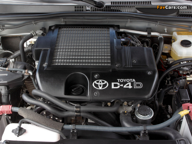 Images of Toyota Land Cruiser Prado 3-door (J125W) 2003–09 (640 x 480)