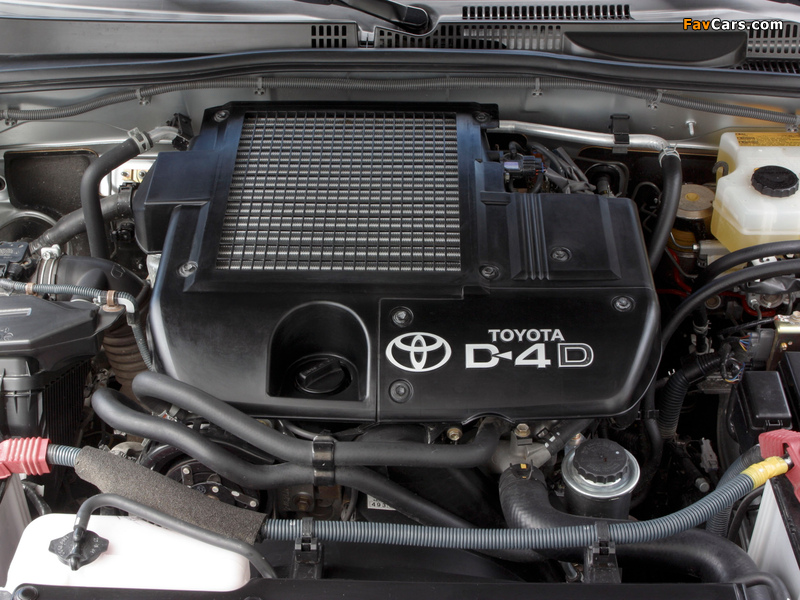 Images of Toyota Land Cruiser Prado 3-door (J125W) 2003–09 (800 x 600)