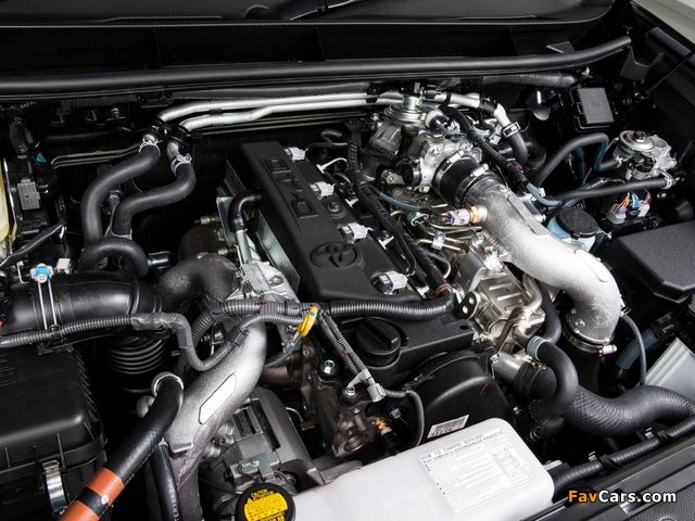 Images of Toyota Land Cruiser Prado AU-spec (150) 2013 (640 x 480)