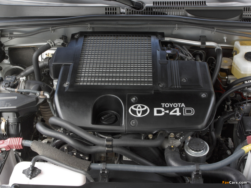 Photos of Toyota Land Cruiser Prado Invincible 5-door (J120W) 2007 (1024 x 768)