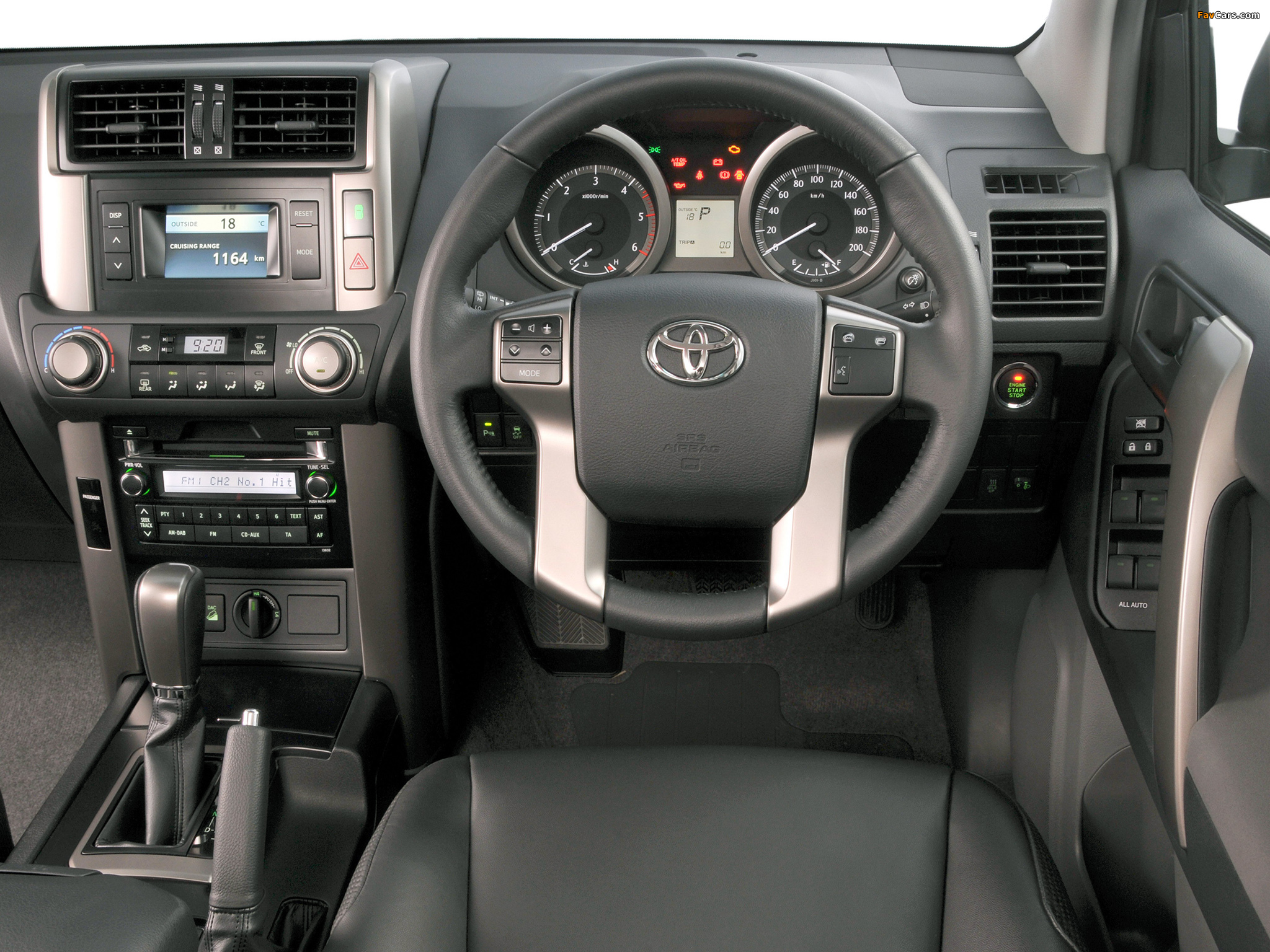 Pictures of Toyota Land Cruiser Prado TX 5-door ZA-spec (150) 2009 (2048 x 1536)