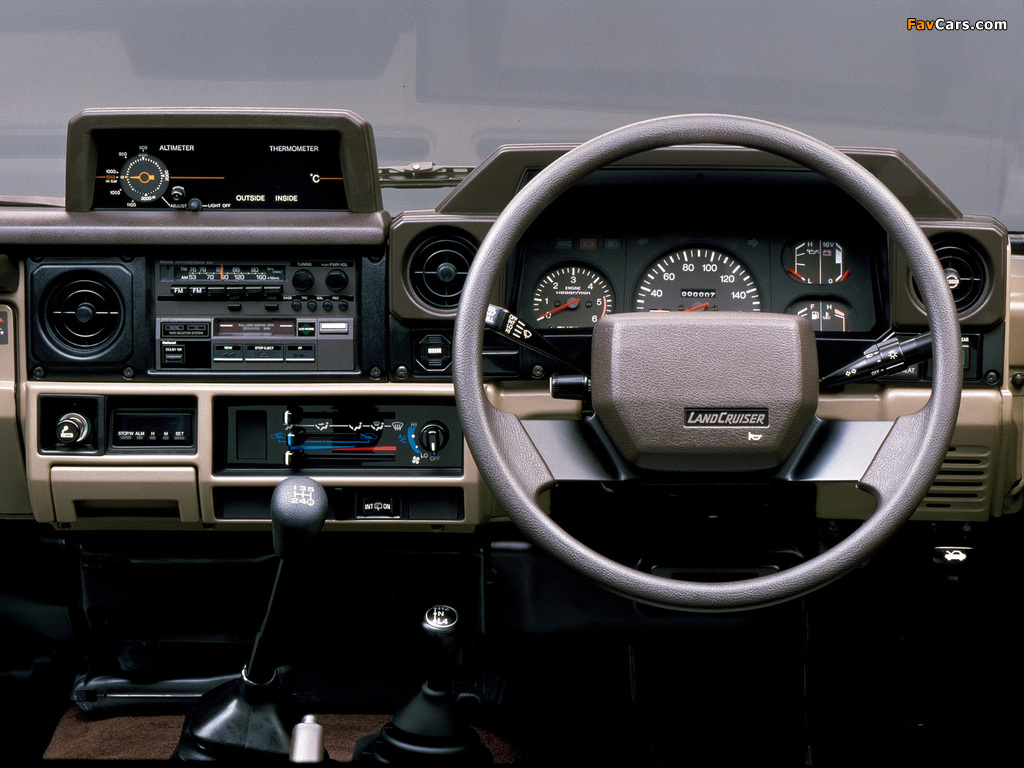 Pictures of Toyota Land Cruiser Prado (LJ71G) 1984–90 (1024 x 768)