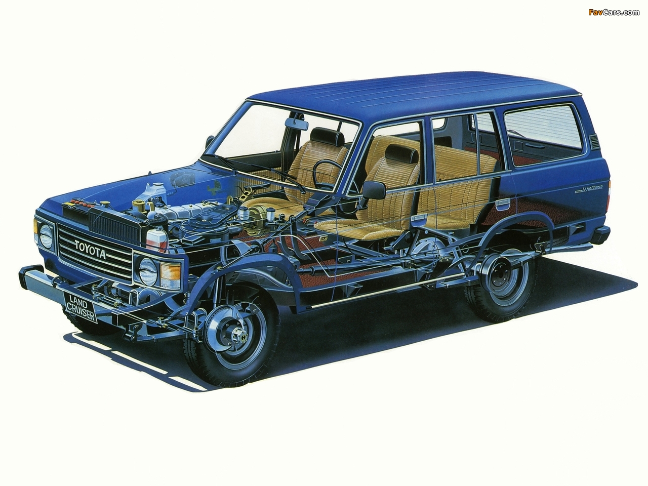 Photos of Toyota Land Cruiser 60 Wagon (HJ60V) 1980–87 (1280 x 960)