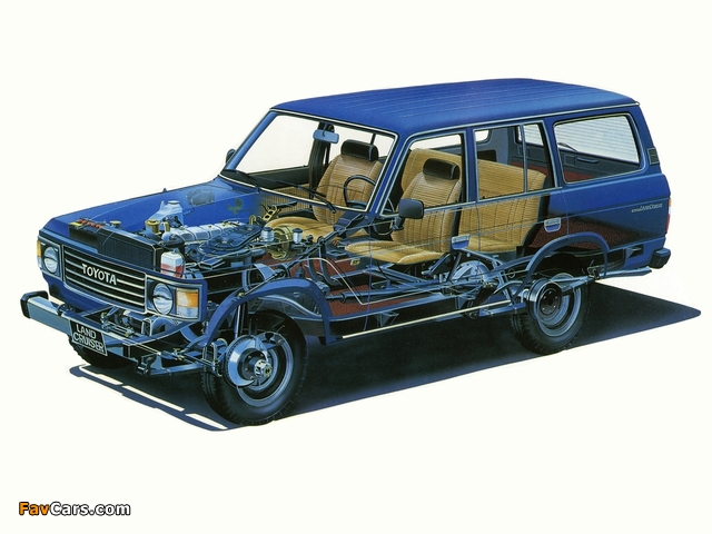 Photos of Toyota Land Cruiser 60 Wagon (HJ60V) 1980–87 (640 x 480)