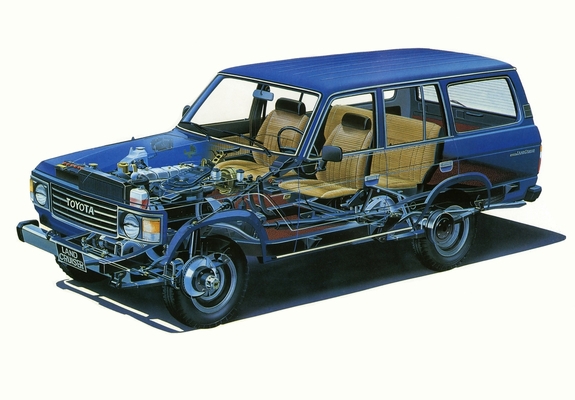 Photos of Toyota Land Cruiser 60 Wagon (HJ60V) 1980–87