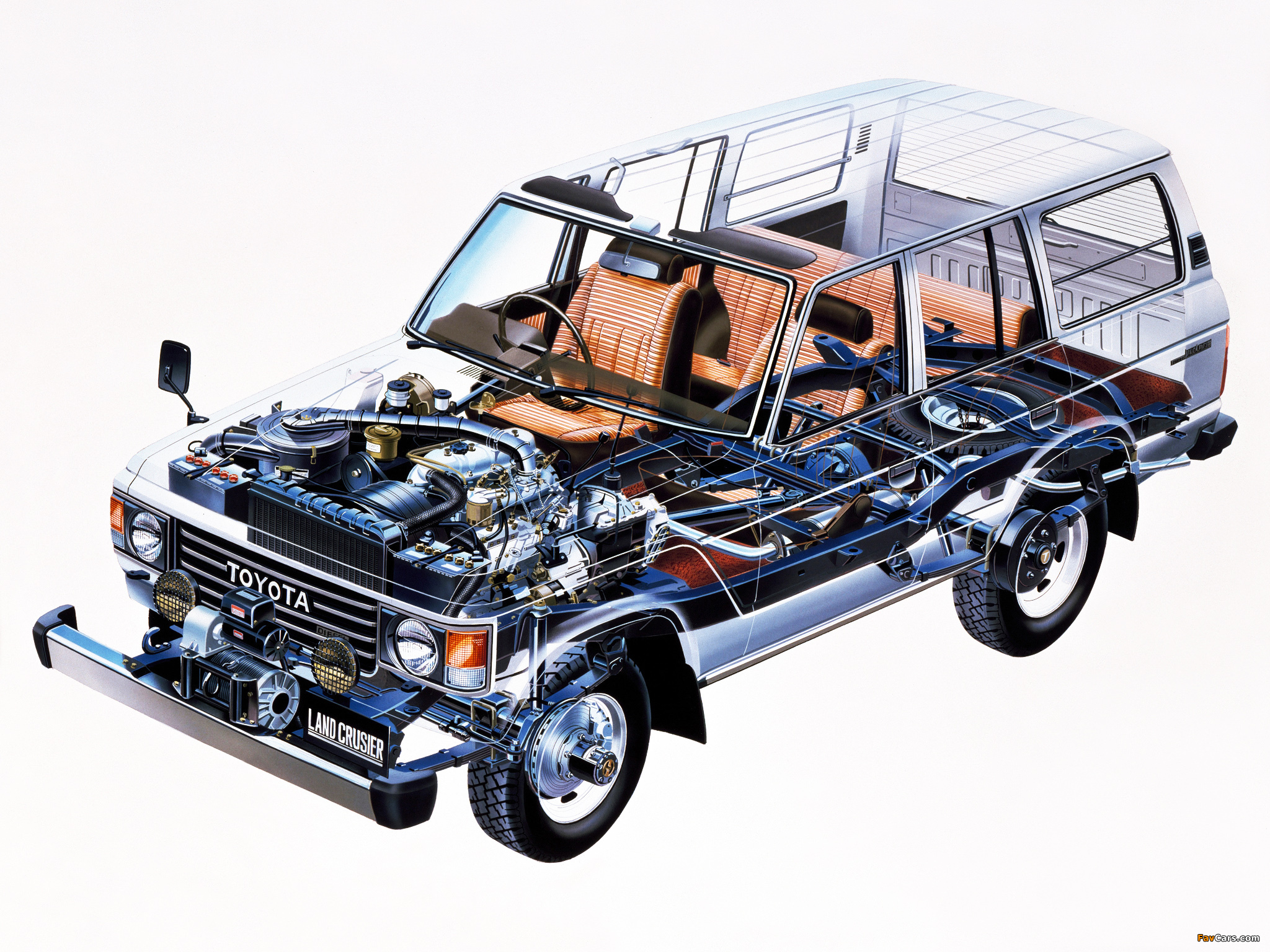 Photos of Toyota Land Cruiser 60 Wagon JP-spec (HJ60V) 1980–87 (2048 x 1536)