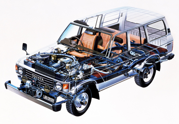 Photos of Toyota Land Cruiser 60 Wagon JP-spec (HJ60V) 1980–87