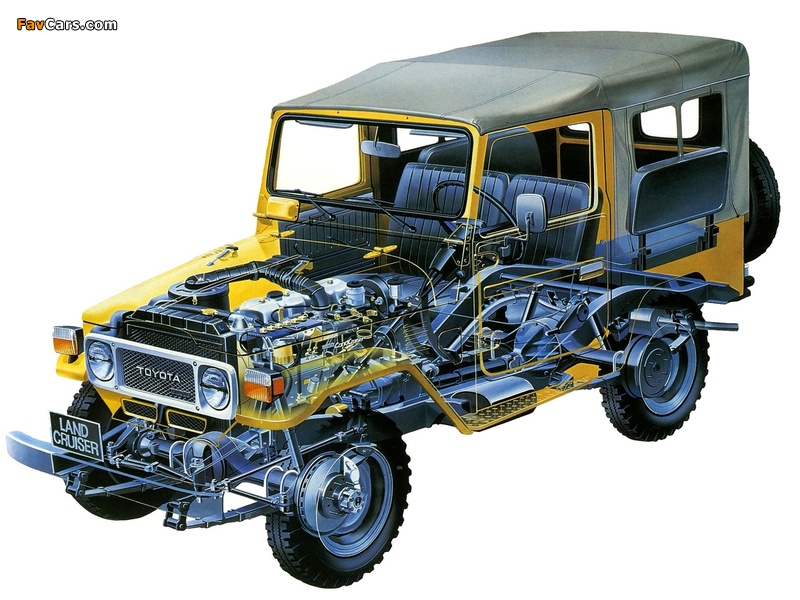 Toyota Land Cruiser (BJ40L) 1973–79 photos (800 x 600)