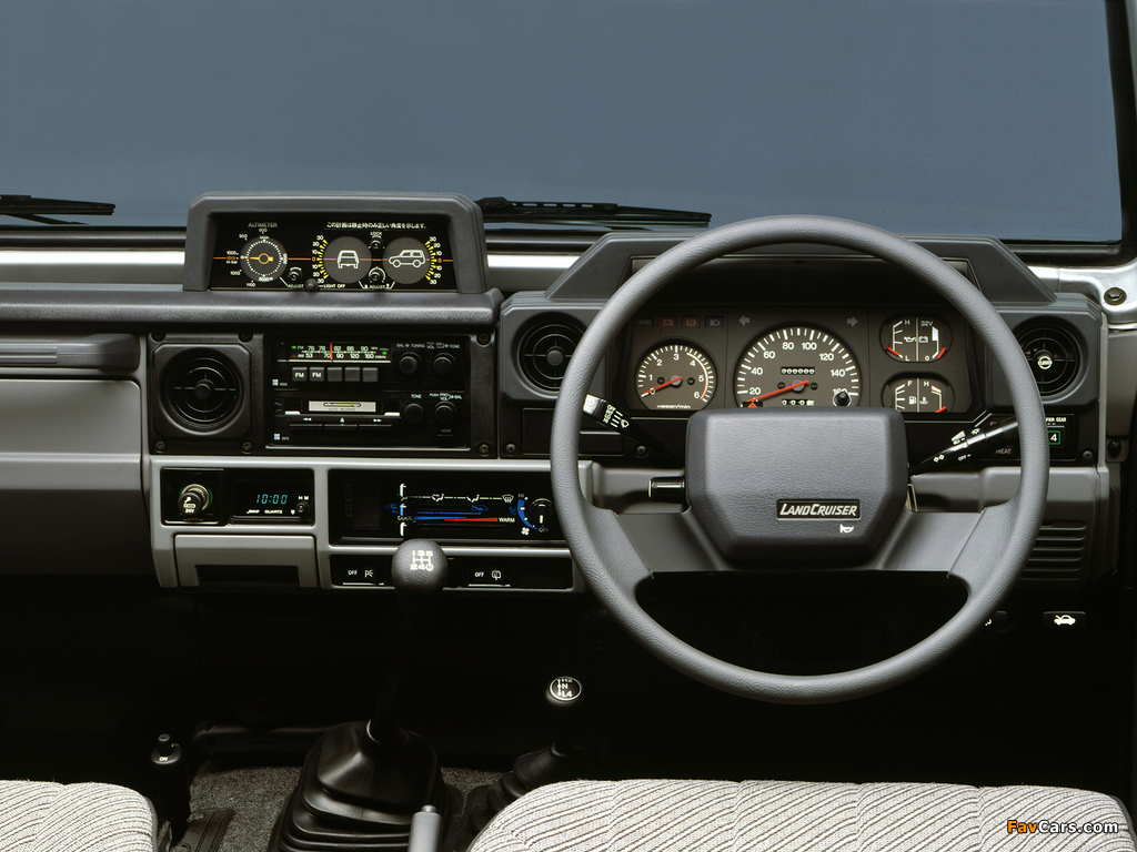 Toyota Land Cruiser (BJ73V-MN) 1984 wallpapers (1024 x 768)