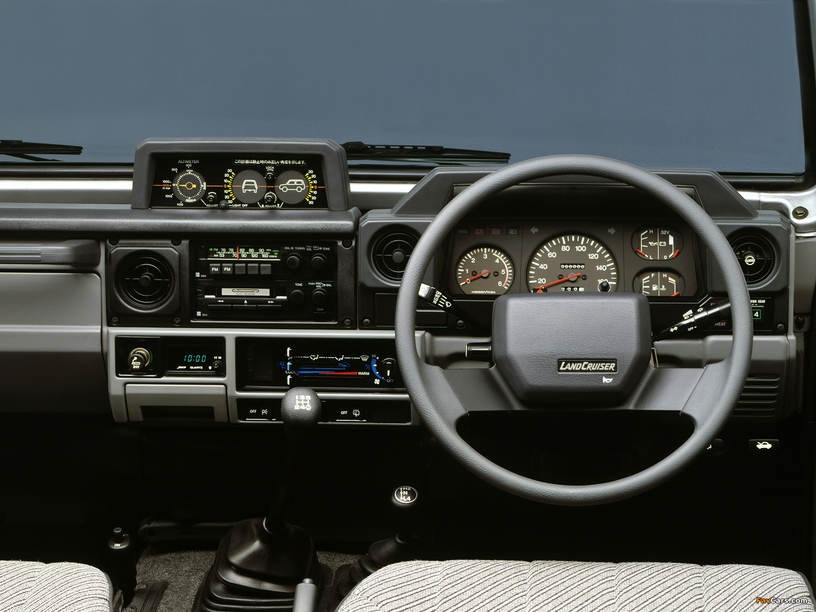 Toyota Land Cruiser (BJ73V-MN) 1984 wallpapers (1600 x 1200)
