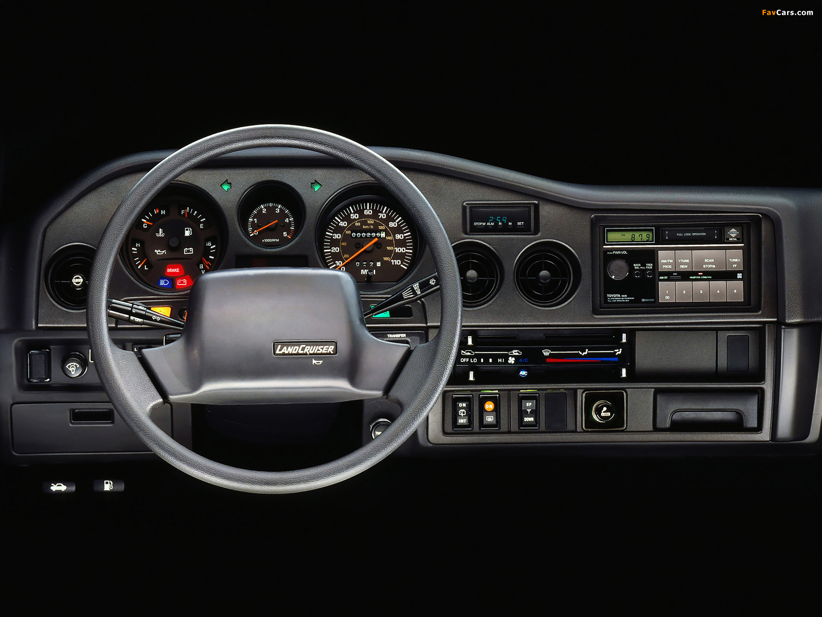 Toyota Land Cruiser 60 US-spec (FJ62) 1987–89 wallpapers (1600 x 1200)