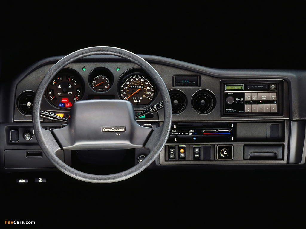 Toyota Land Cruiser 60 US-spec (FJ62) 1987–89 wallpapers (1024 x 768)