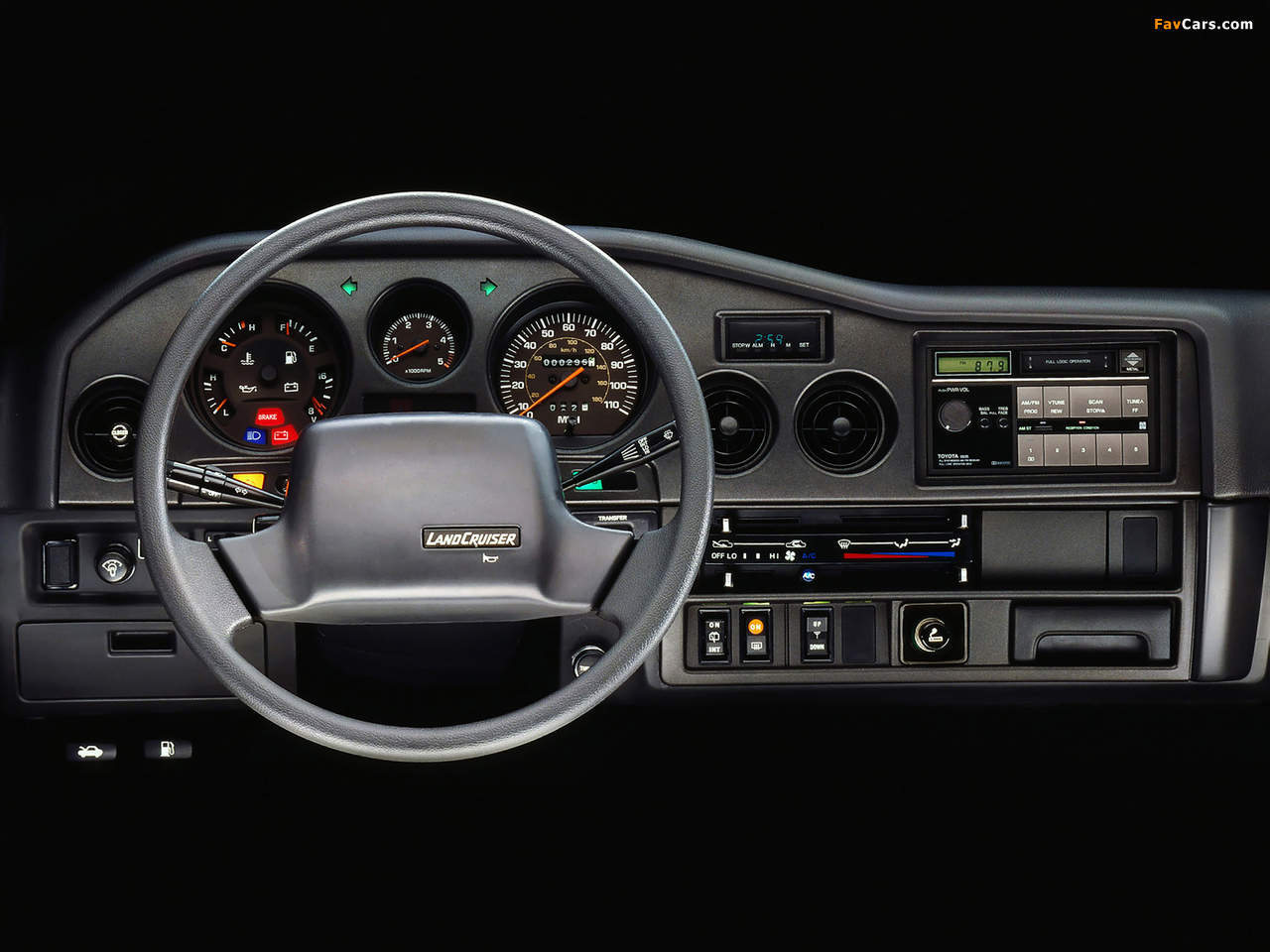 Toyota Land Cruiser 60 US-spec (FJ62) 1987–89 wallpapers (1280 x 960)