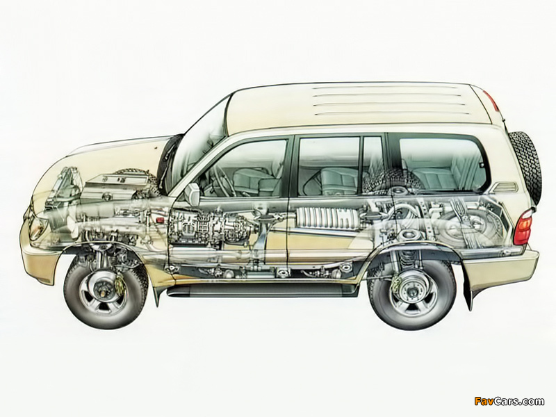 Toyota Land Cruiser 100 VX UAE-spec (J100-101) 1998–2002 images (800 x 600)