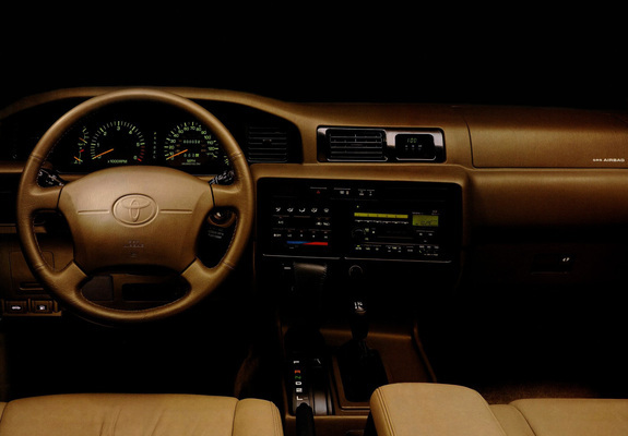 Toyota Land Cruiser 80 Collectors Edition (HZ81V) 1997 wallpapers