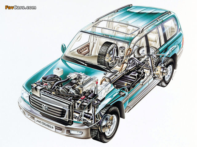 Toyota Land Cruiser 100 VX (J100-101) 1998–2002 pictures (640 x 480)