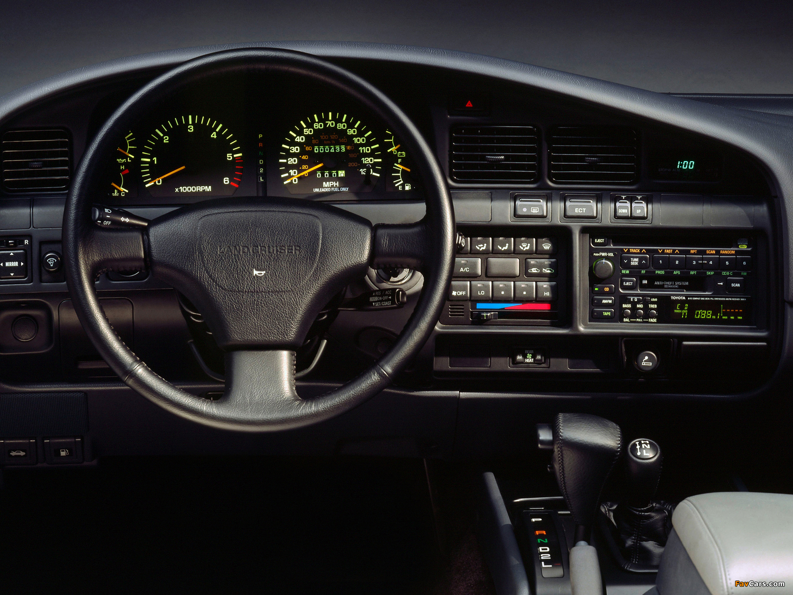 Toyota Land Cruiser 80 US-spec (HZ81V) 1989–94 wallpapers (1600 x 1200)