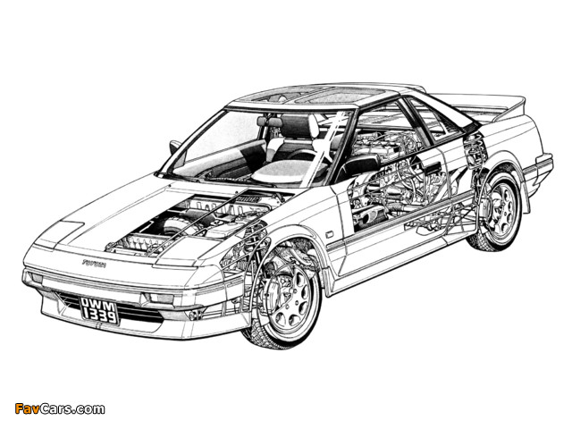 Toyota MR2 1984 photos (640 x 480)