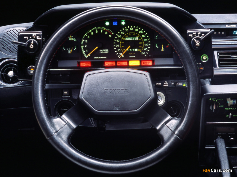 Toyota MR2 US-spec (AW11) 1985–89 pictures (800 x 600)