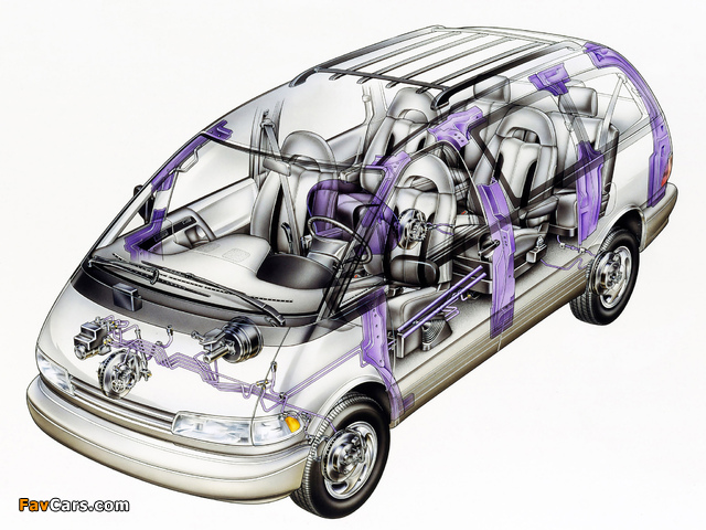 Toyota Previa US-spec 1990–2000 photos (640 x 480)