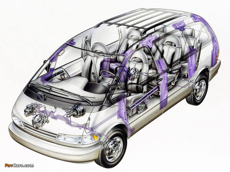 Toyota Previa US-spec 1990–2000 photos (800 x 600)