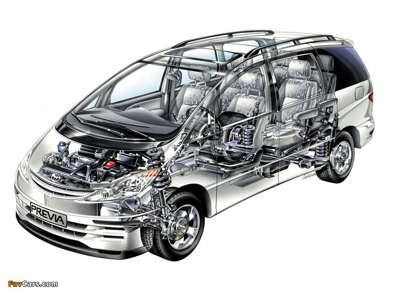 Toyota Previa 2000–05 wallpapers (800 x 600)
