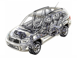 Images of Toyota RAV4 5-door 2003–05