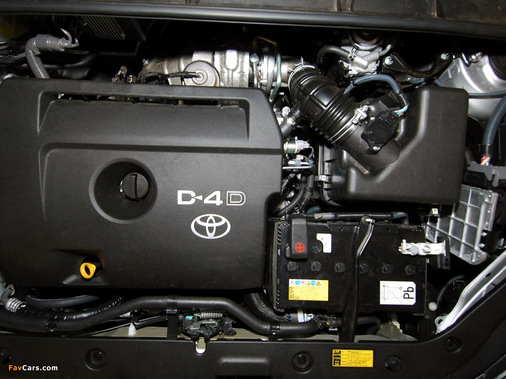 Toyota RAV4 ZA-spec 2006–08 images (1024 x 768)