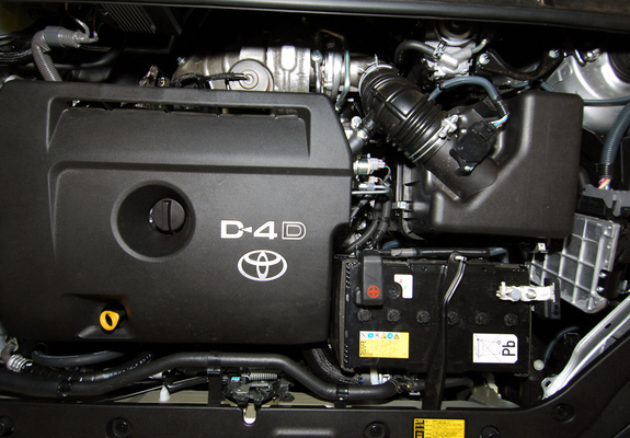 Toyota RAV4 ZA-spec 2006–08 images