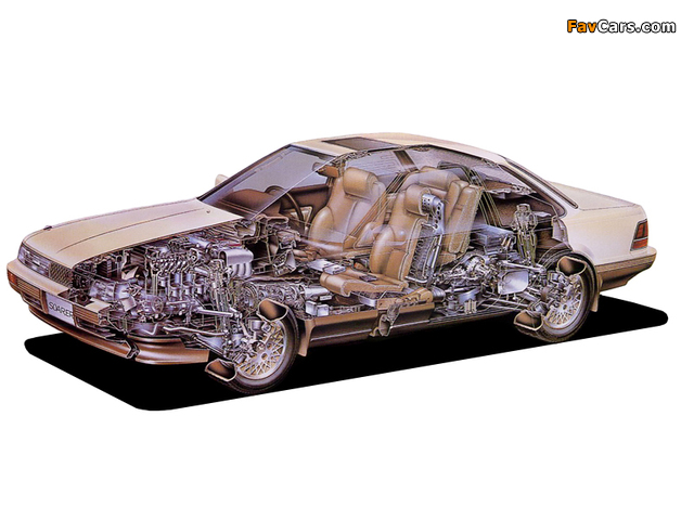 Photos of Toyota Soarer (Z20) 1986–91 (640 x 480)