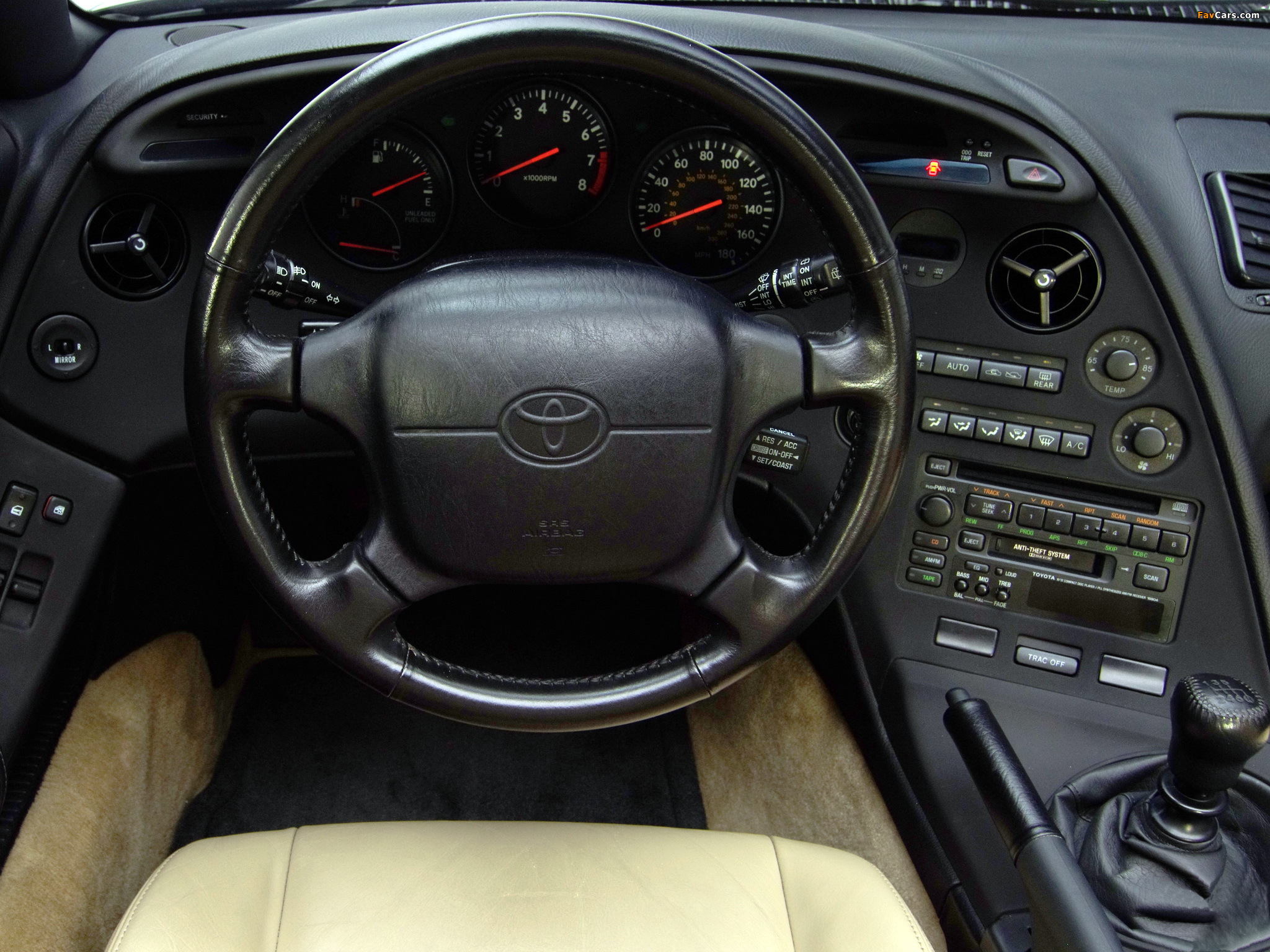 Pictures of Toyota Supra Targa 1993–2002 (2048 x 1536)