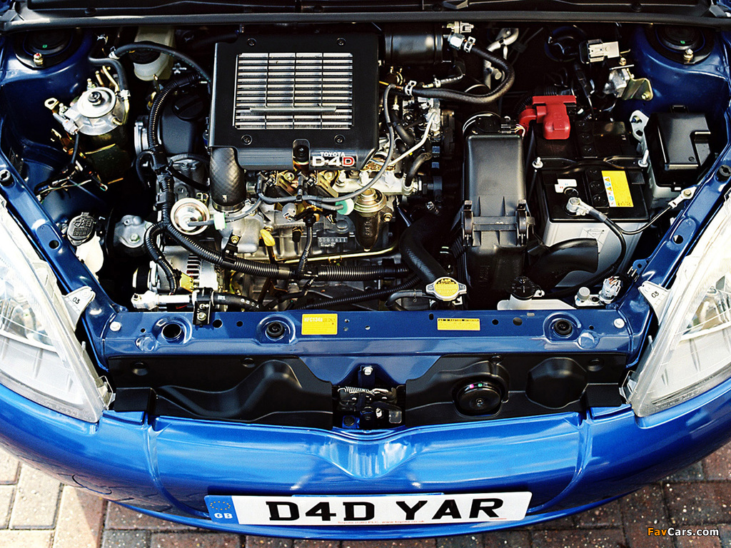 Images of Toyota Yaris 5-door UK-spec 1999–2003 (1024 x 768)