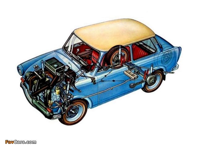 Trabant 601 1963–89 images (640 x 480)