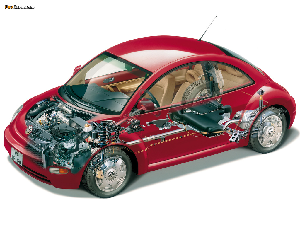 Images of Volkswagen New Beetle US-spec 1998–2005 (1024 x 768)