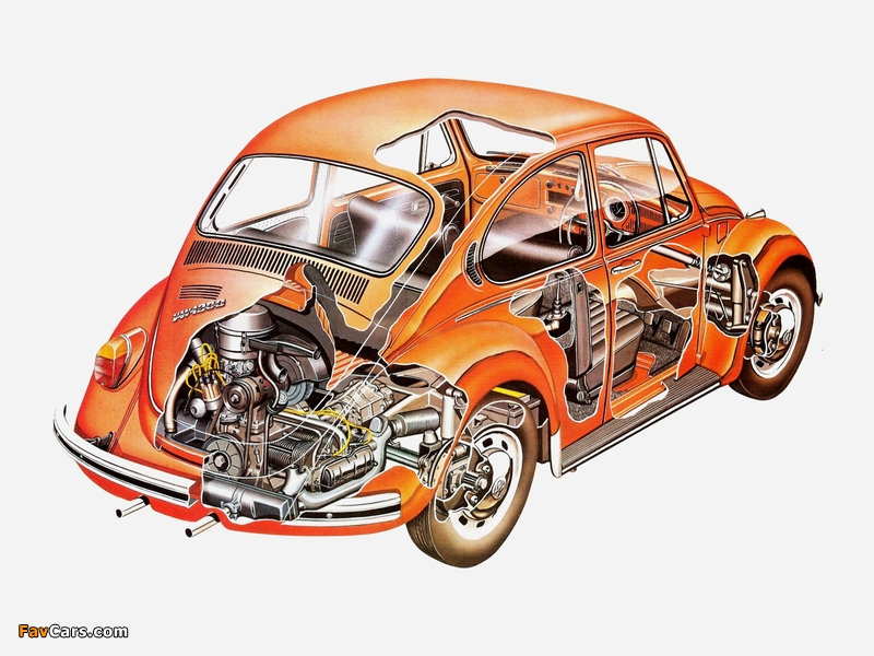 Volkswagen Beetle UK-spec 1970 wallpapers (800 x 600)