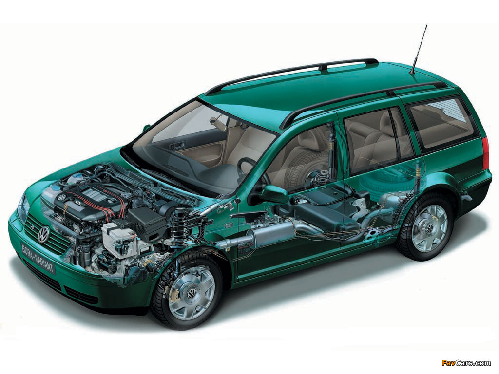 Pictures of Volkswagen Bora Variant 1999–2004 (1024 x 768)