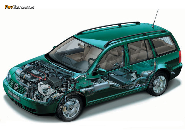 Pictures of Volkswagen Bora Variant 1999–2004 (640 x 480)