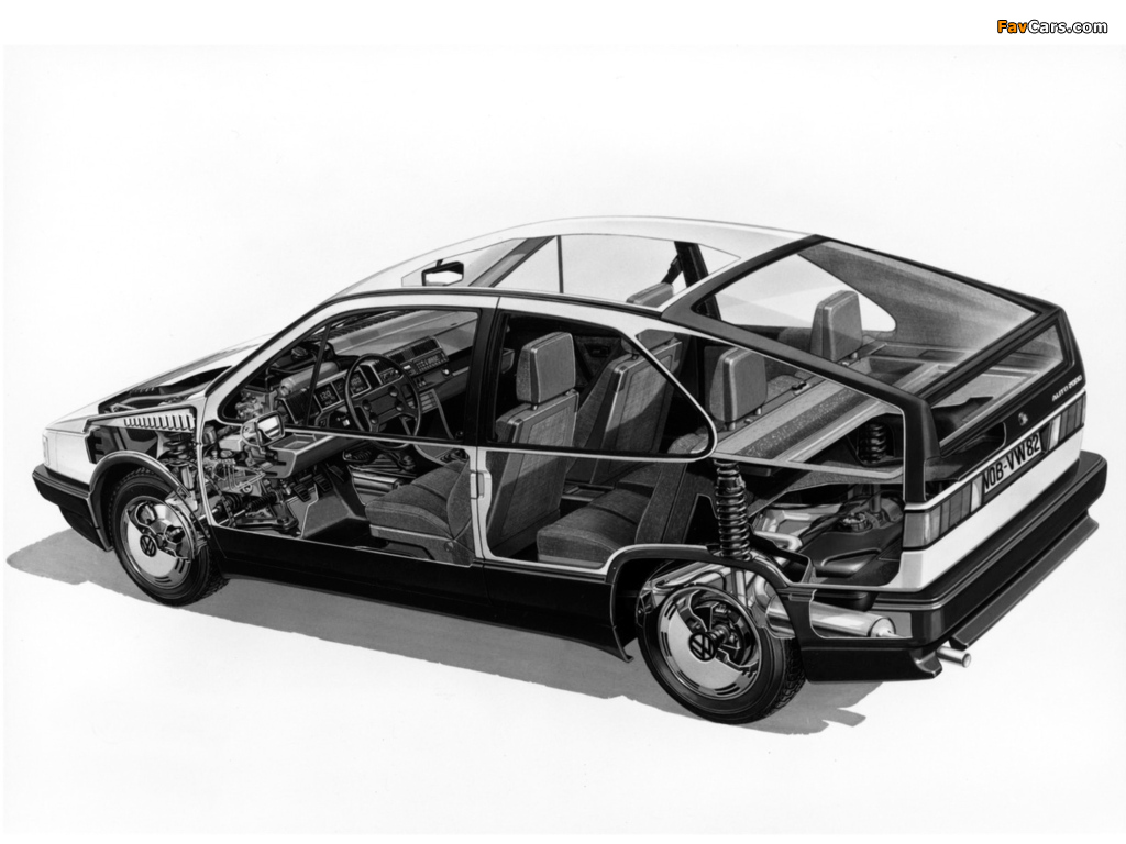 Pictures of Volkswagen Auto 2000 Concept 1981 (1024 x 768)