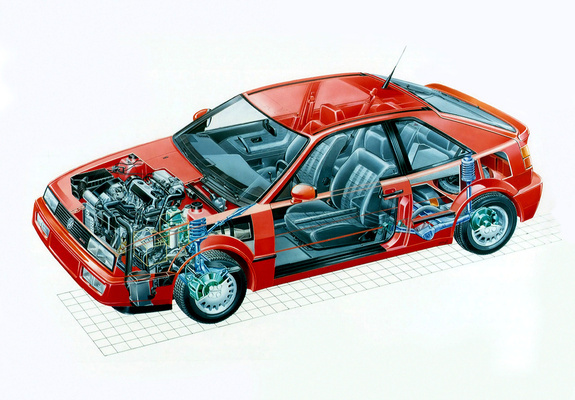 Volkswagen Corrado G60 1988–93 pictures
