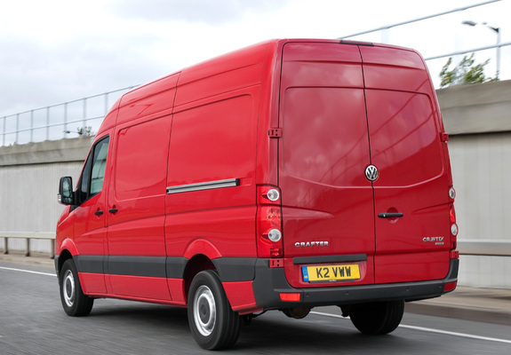 Volkswagen Crafter High Roof Van UK-spec 2006–11 wallpapers