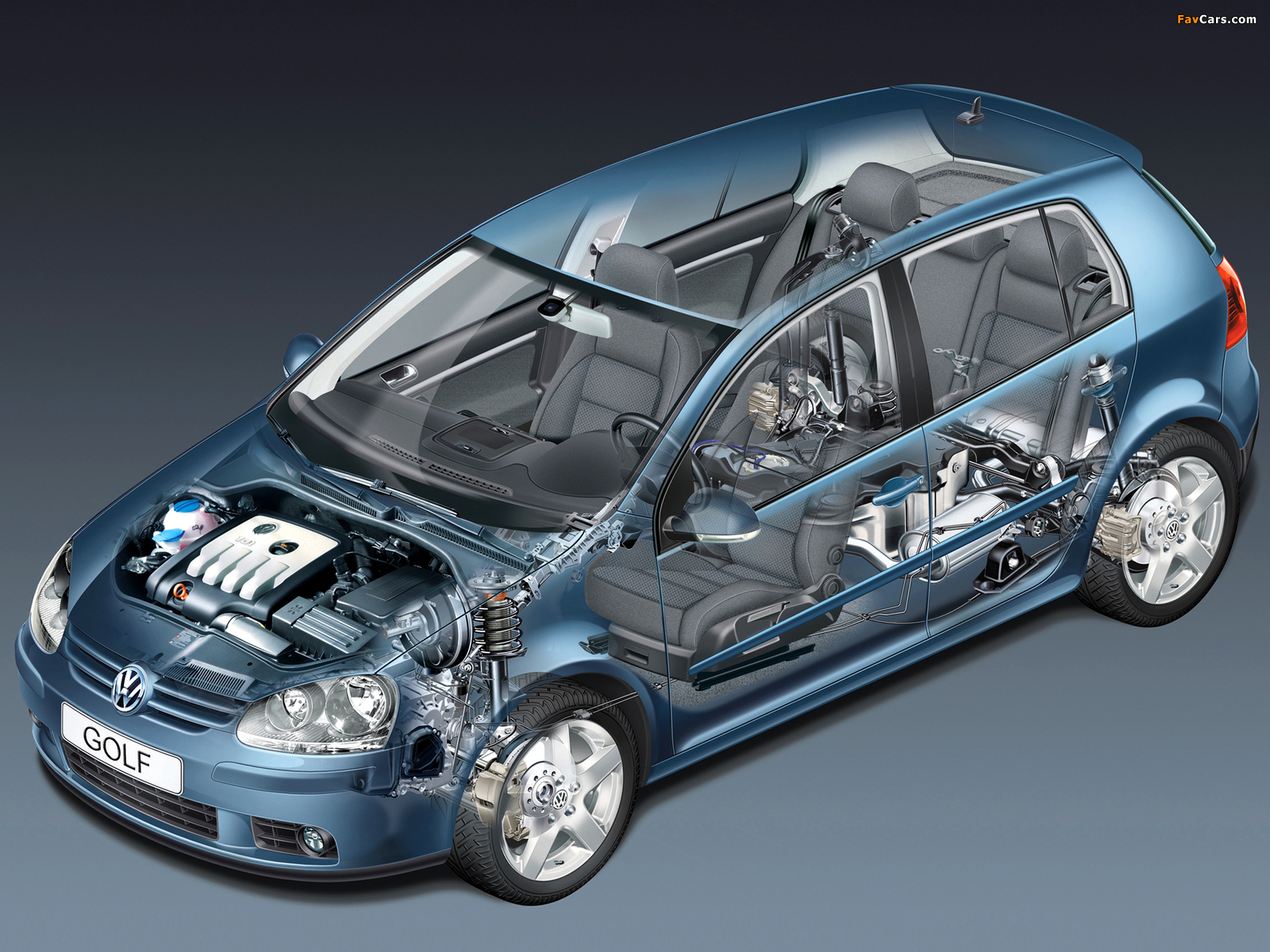 Volkswagen Golf 5-door (Typ 1K) 2003–08 photos (1600 x 1200)
