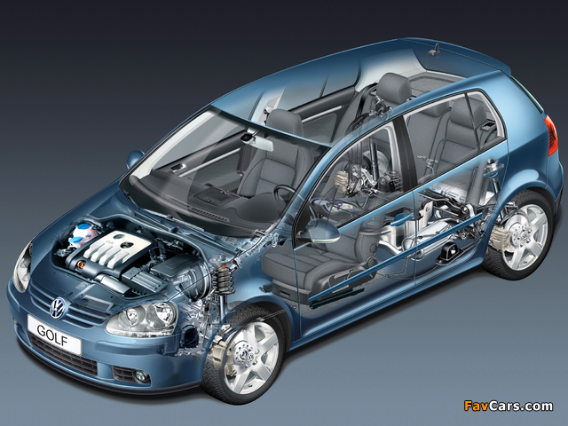 Volkswagen Golf 5-door (Typ 1K) 2003–08 photos (640 x 480)