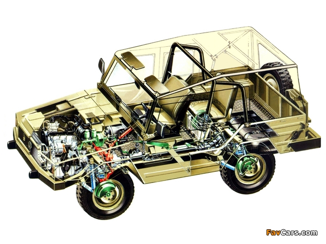 Volkswagen Iltis (Type 183) 1978–82 wallpapers (640 x 480)