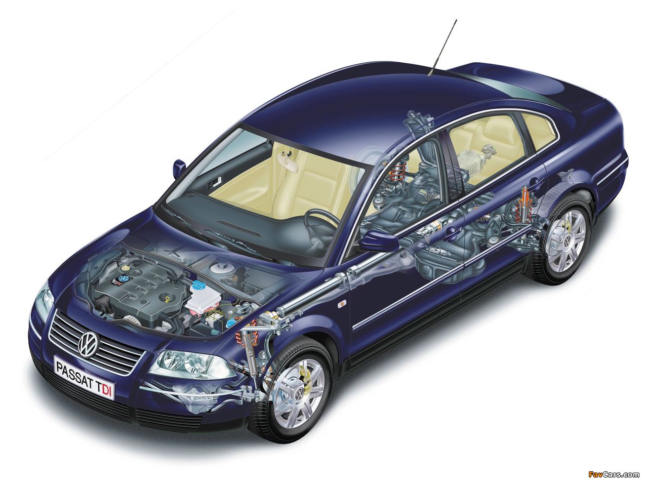 Images of Volkswagen Passat Sedan (B5+) 2000–05 (1280 x 960)